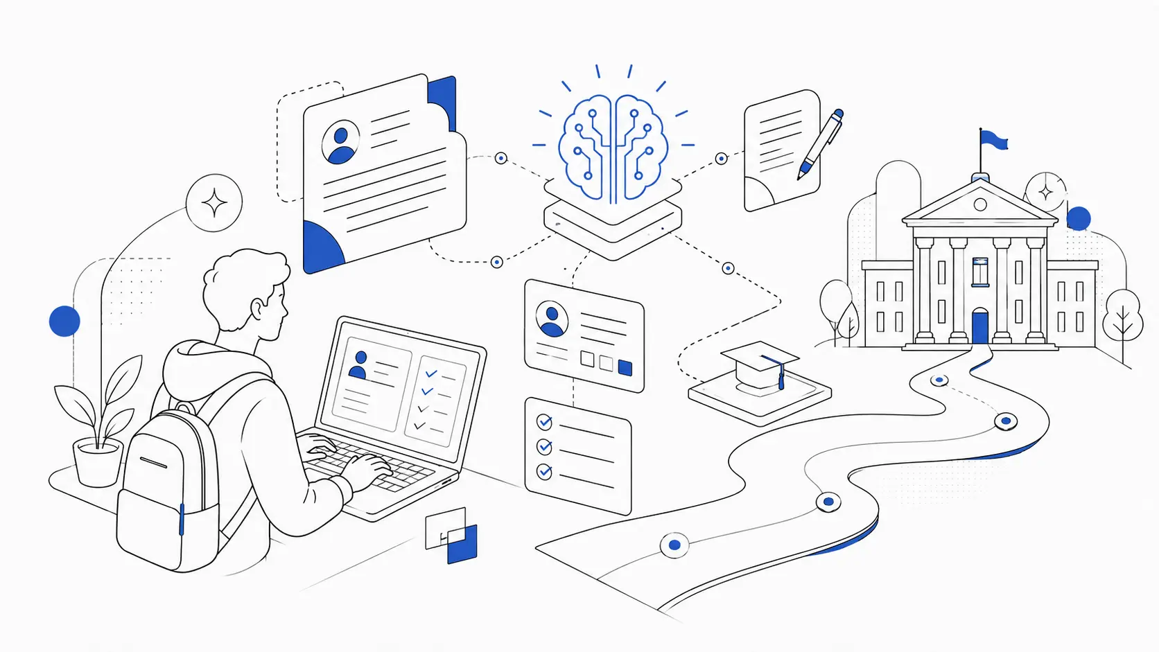 A student at a laptop building an application profile, connected through an AI brain icon to a finished document and a university with a path leading toward it